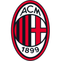 Women's AC Milan Jerseys